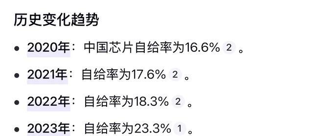 贸易战打了这么久，中国芯片自给率从2018年的5%，到2020年的16.7%，再