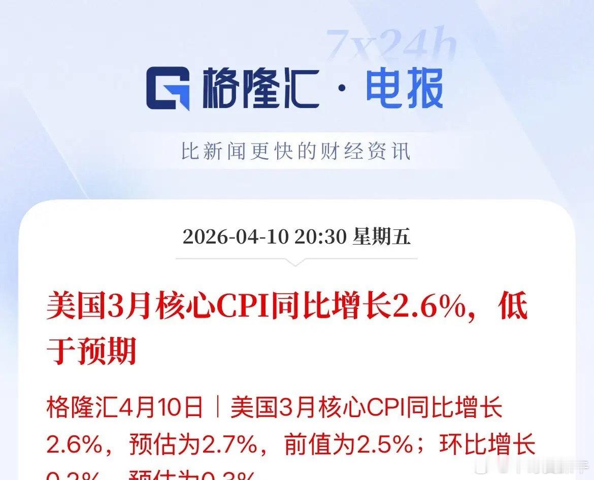 美联储降息预期升温！美国3月核心CPI低于市场预期，3月CPI大幅上升符合市场预