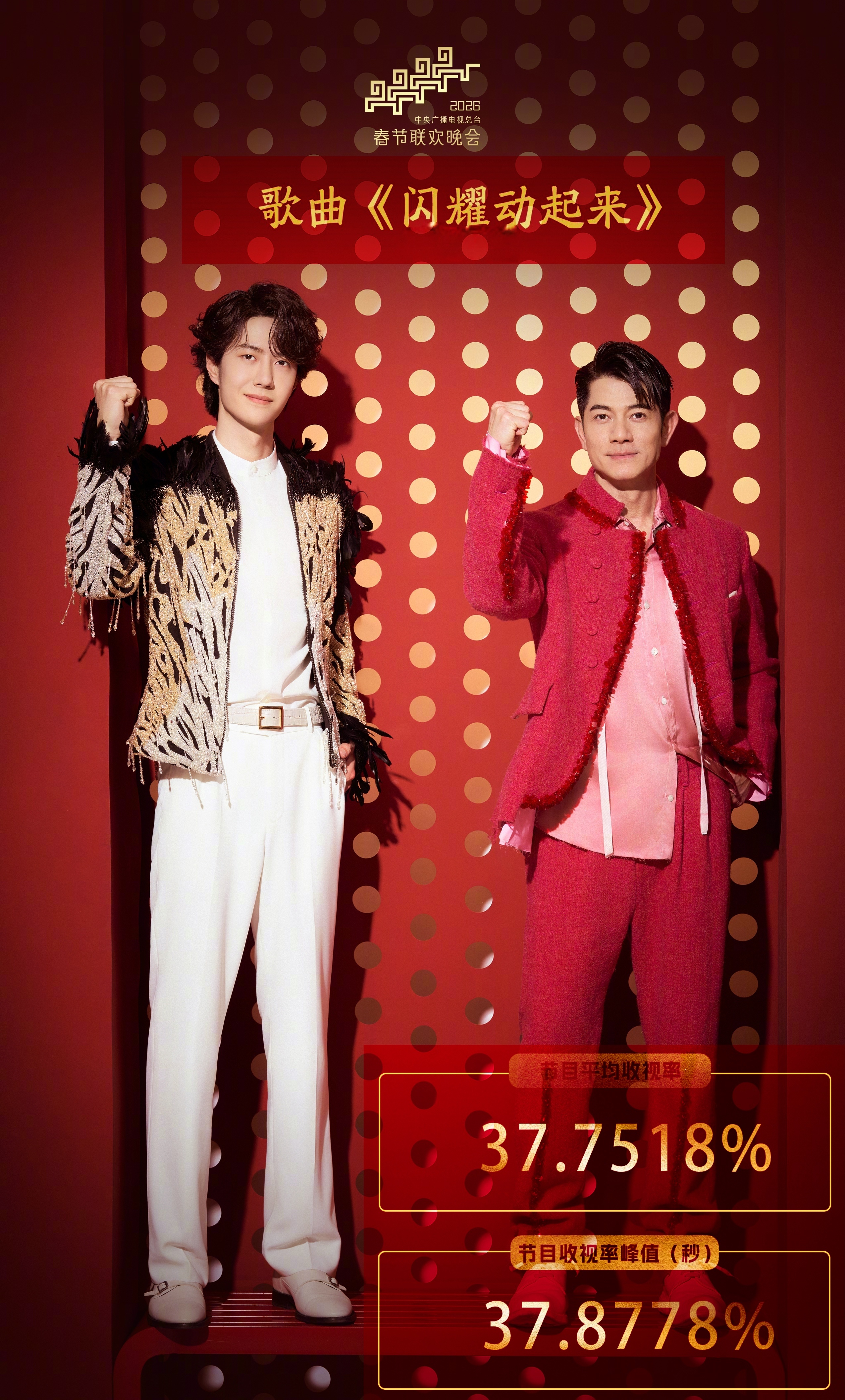 博君一肖 2️⃣0️⃣2️⃣ 6️⃣央视春晚相关汇总主角微博：YIBO-OFFI