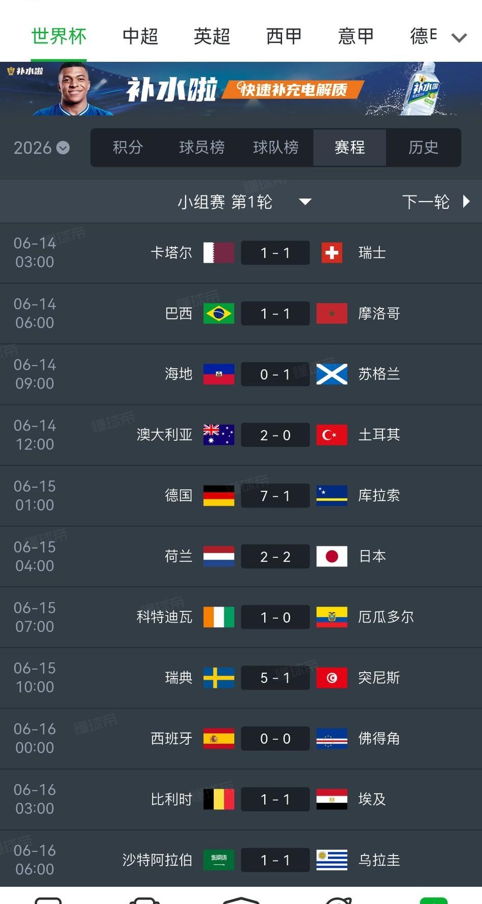 现在看来，中国队世界杯预选赛不出线一点也不奇怪。
看看当时同组的对手：
日本，逼