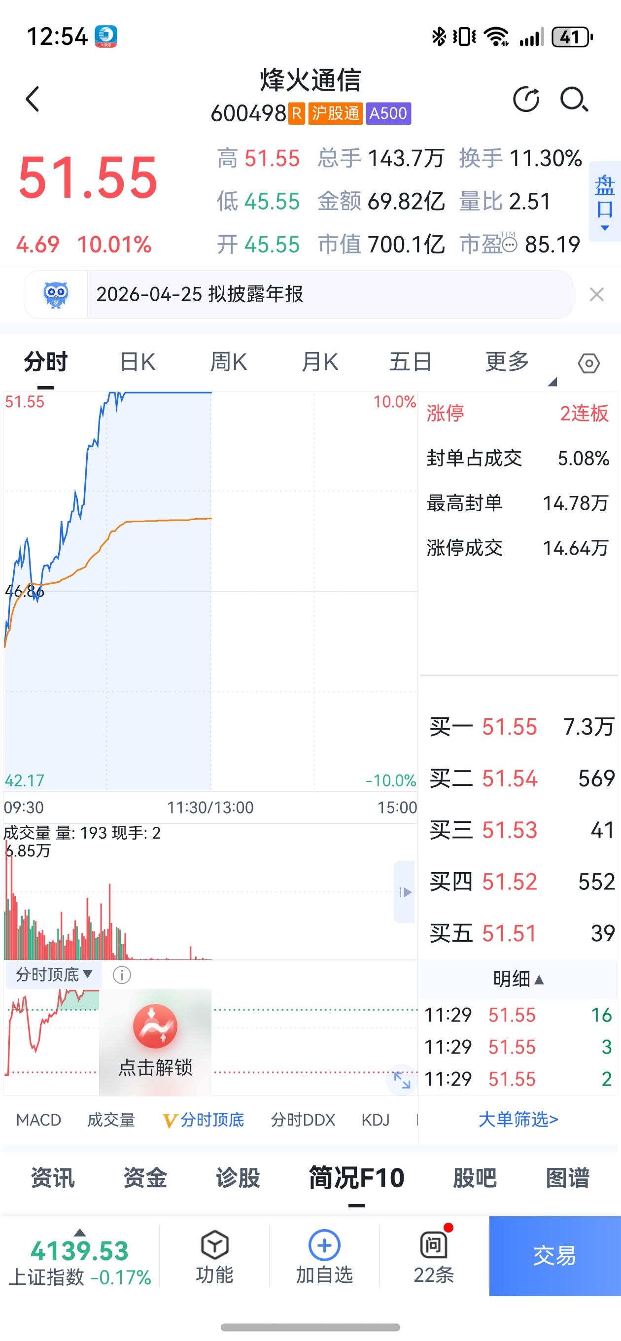 A股为何静如水，暗流涌动浪将至。
今年的马年，A股开盘似乎多了几分沉稳，少了几分