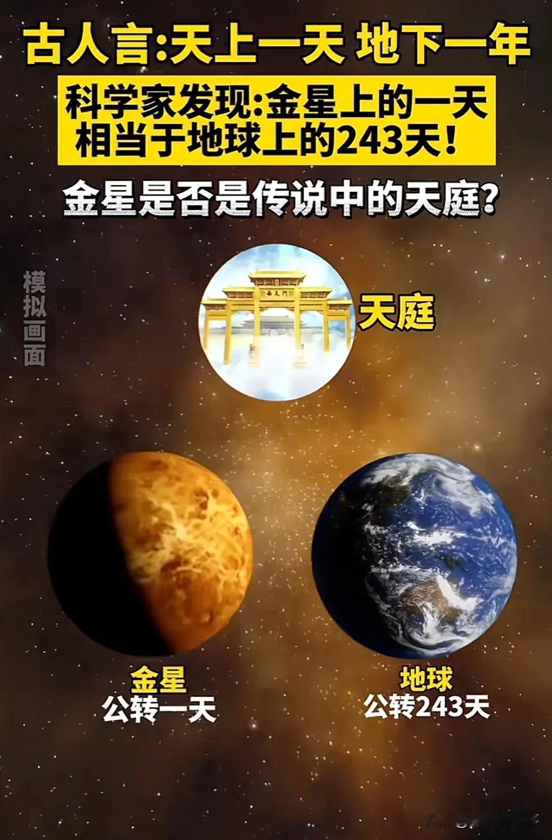 古人为什么会说天上一天地下一年？科学家发现金星上的一天，相当于地球上的243 天