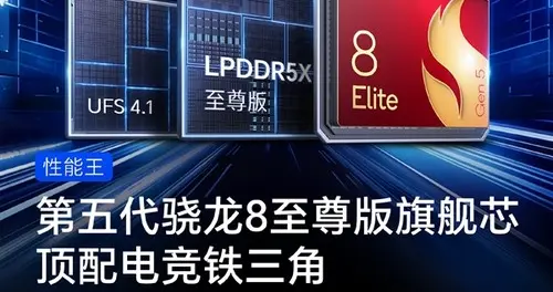 跑分成績440萬！榮耀WIN系列搭載第五代驍龍8至尊版芯片