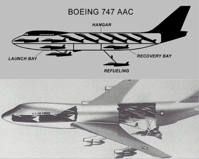 波音747航空母机#武器装备# ​​​