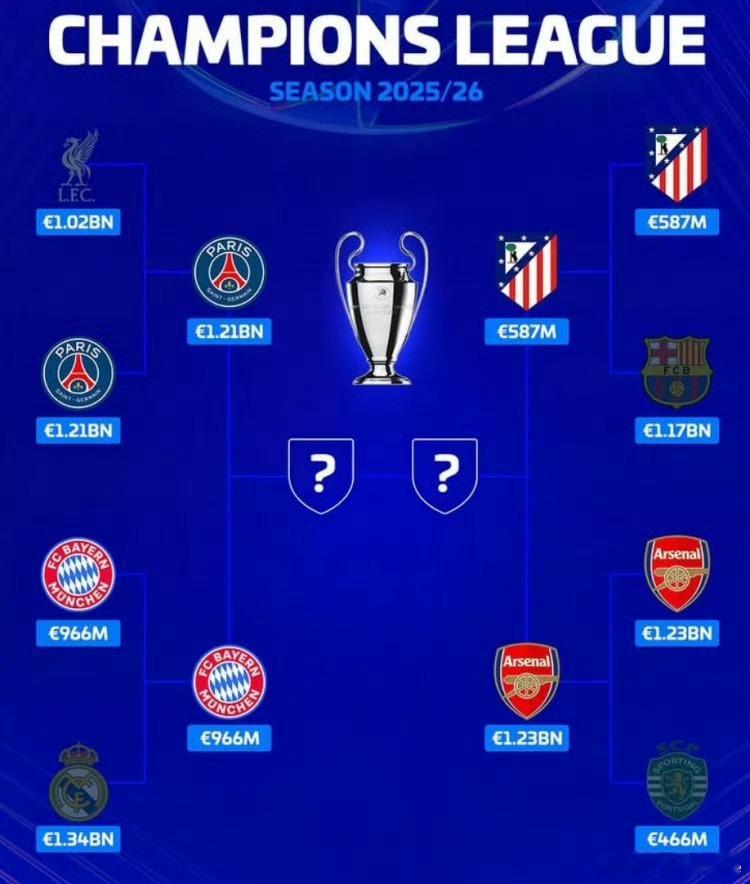 恩里克续约巴黎至2029年接近敲定，现有合约2027年6月结束根据《每日电讯报》