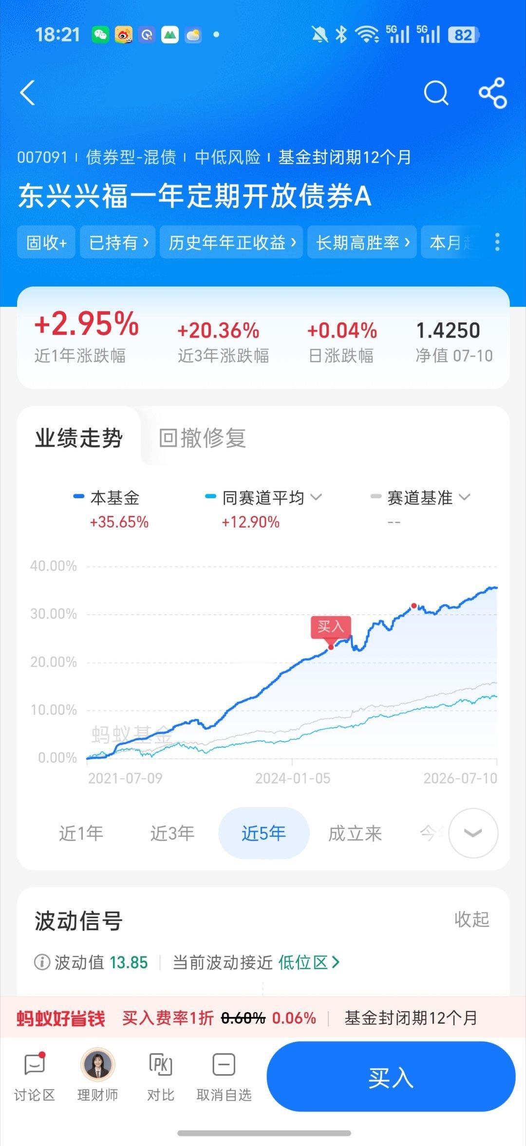 老粉们注意下咱们的老朋友 东兴兴福 债开门了13号-17号开门你们是继续购入 还
