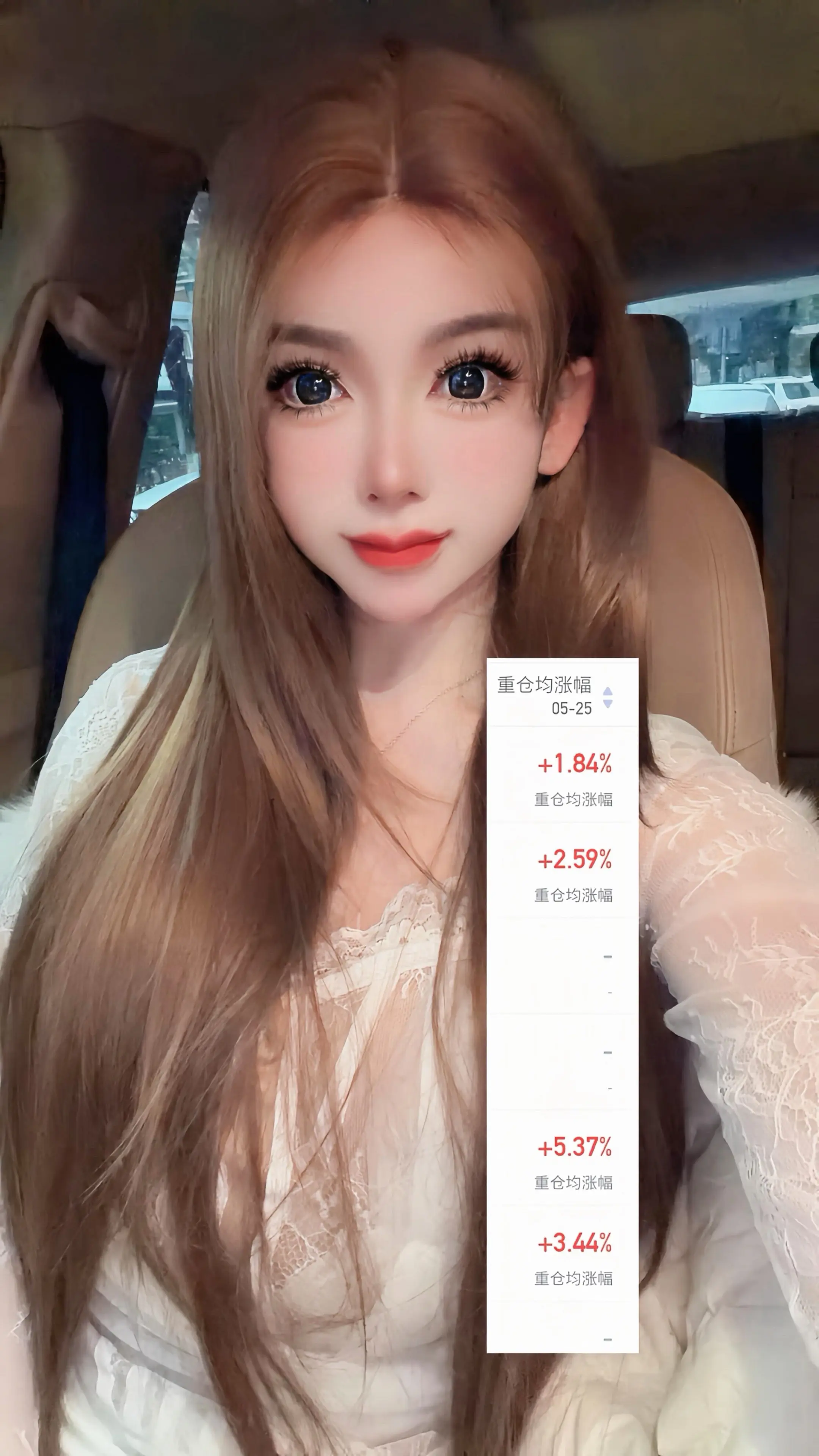 是真拿不住了啊 在卖与不卖之间徘徊😧