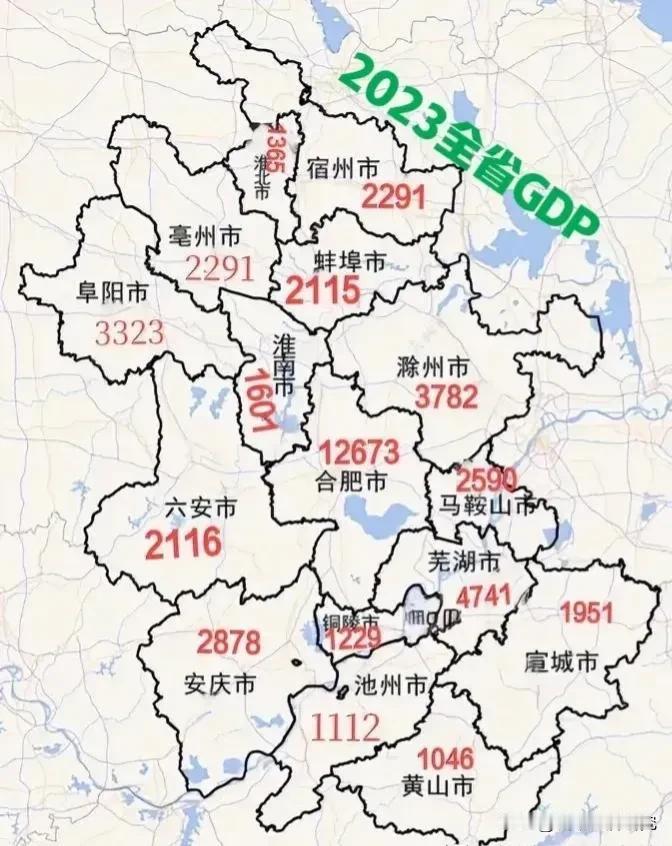 2023年安徽各城市GDP图片，从图片能够看出，安徽省各城市经济还得看合肥，20