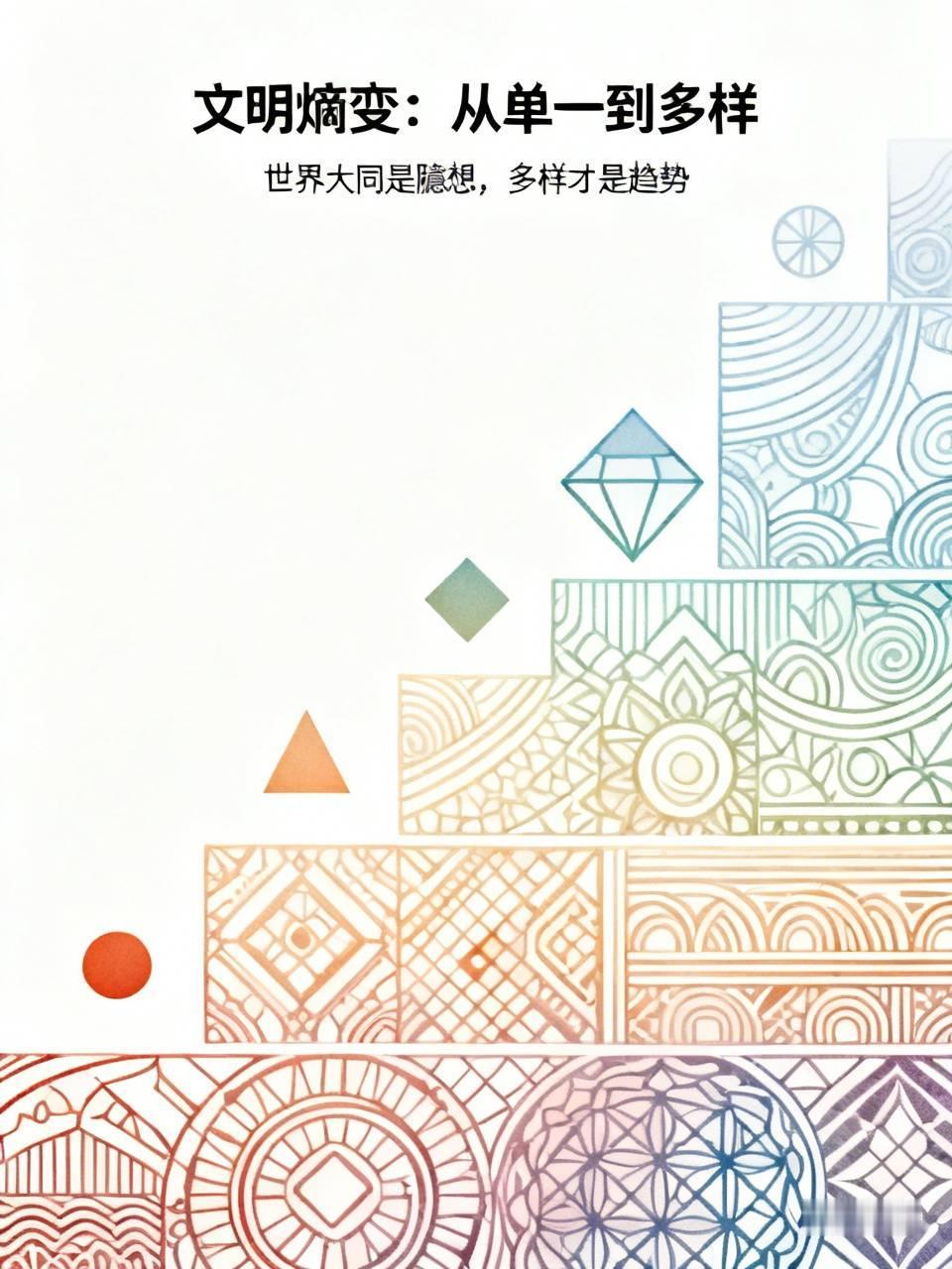 想到一个有趣的问题，著名的熵增定律，是否也可以用来诠释人类文明的演变的进程。远古