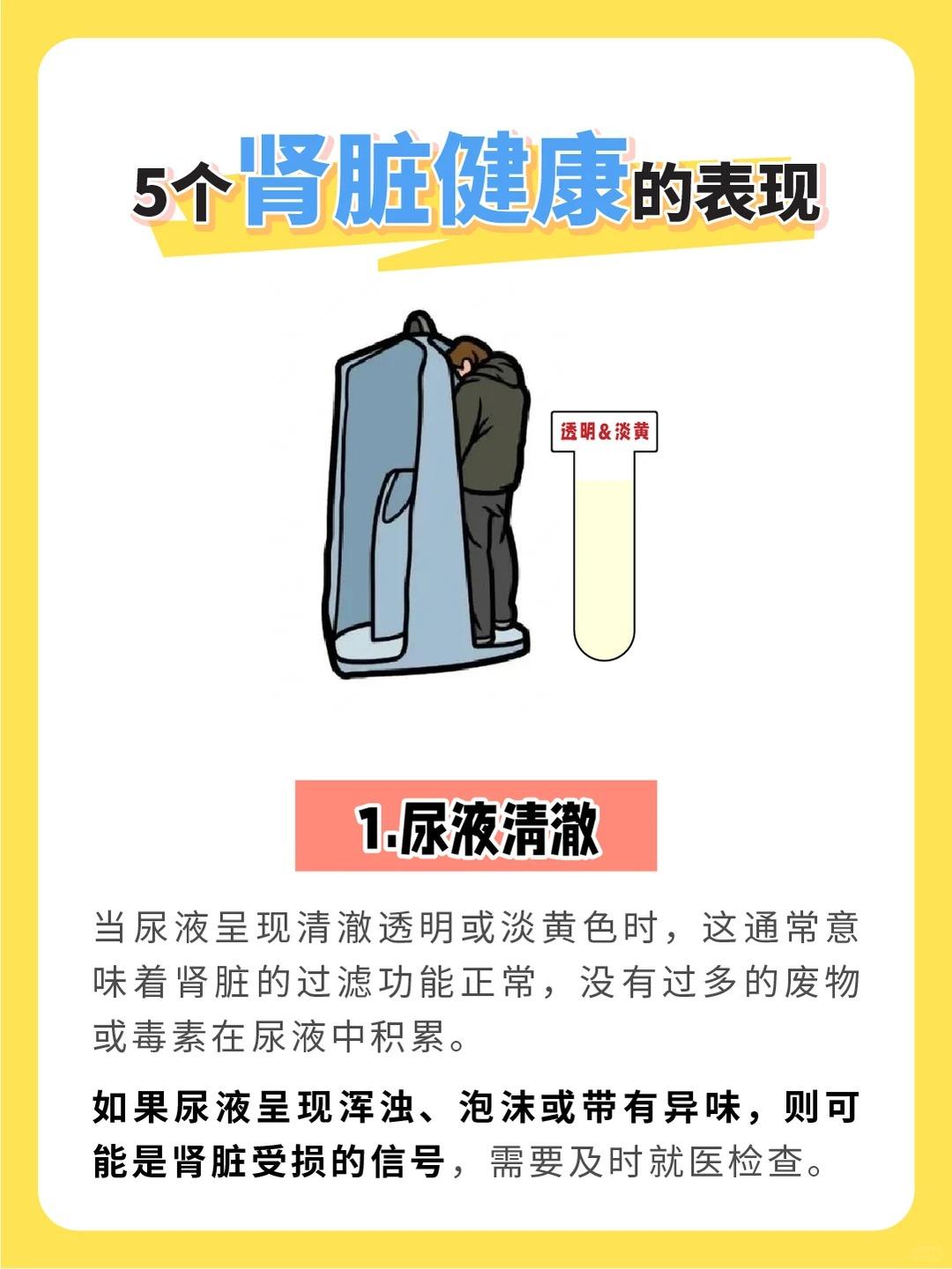 肾好的表现，看看你占了几个？