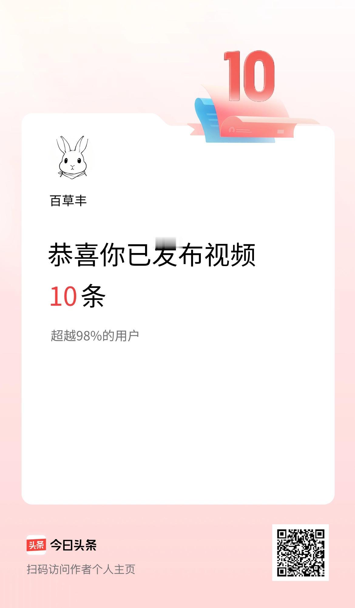 我在头条累计视频投稿10个