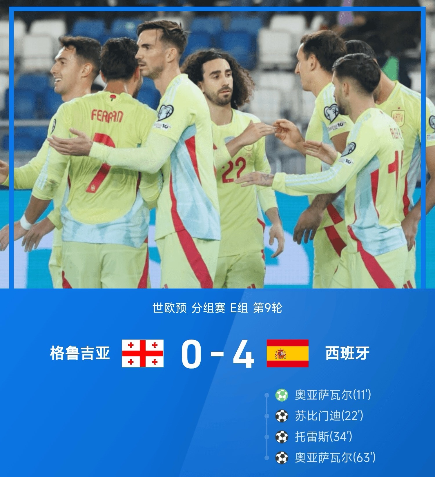 西班牙4-0客胜格鲁吉亚基本直通世界杯，奥亚萨瓦尔两射一传在世界杯欧洲区预选赛第