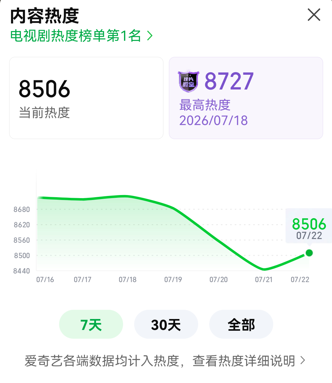 我可以安详的去了 