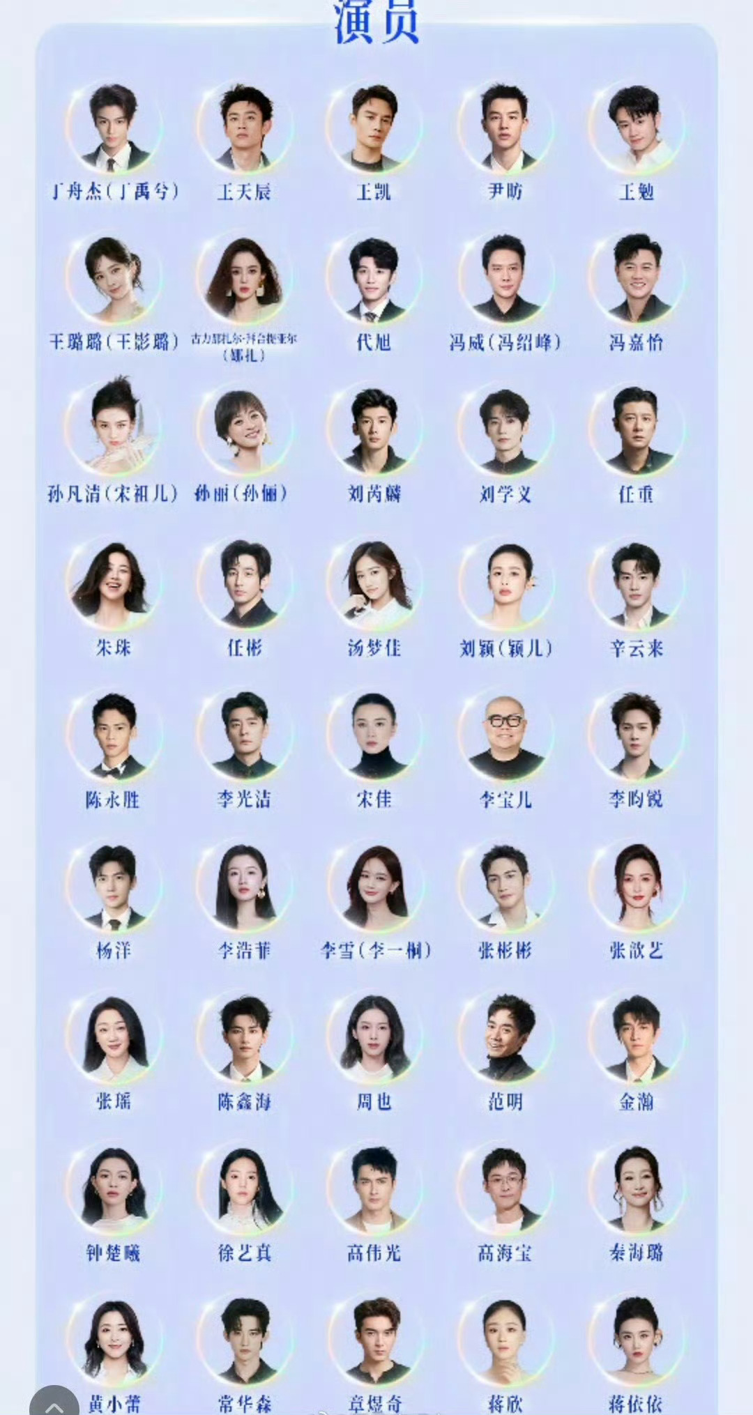 多名艺人痛失艺名这样看是蛮多人的，有的本名也很好听。 