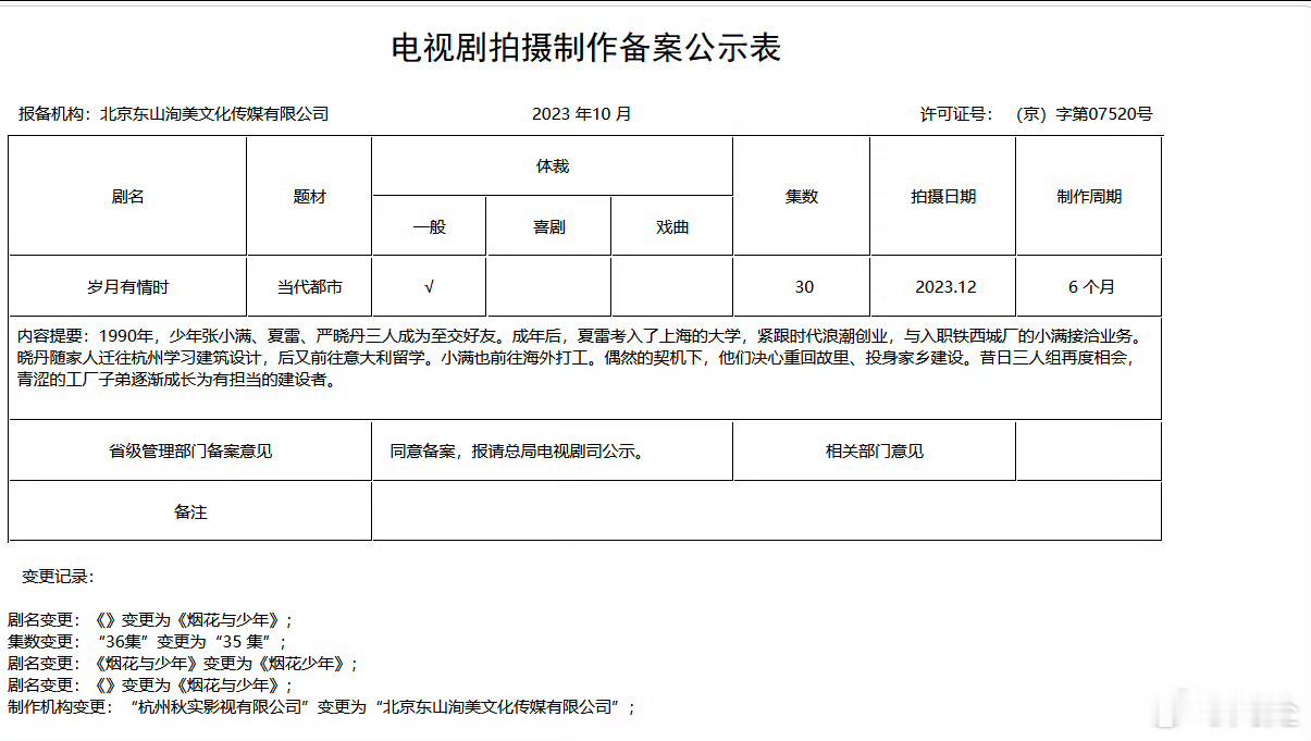 《烟花少年》果然也在动改备案了，被赐名《岁月有情时》30集行行行！在动就好！收拾