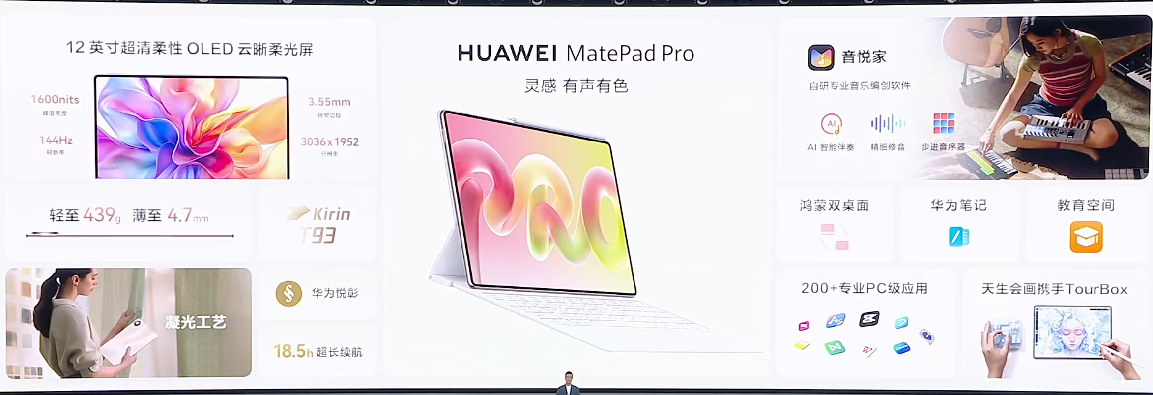 华为发布会轻薄且高能！一张图带你了解华为MatePad  Pro，如何用强悍实力