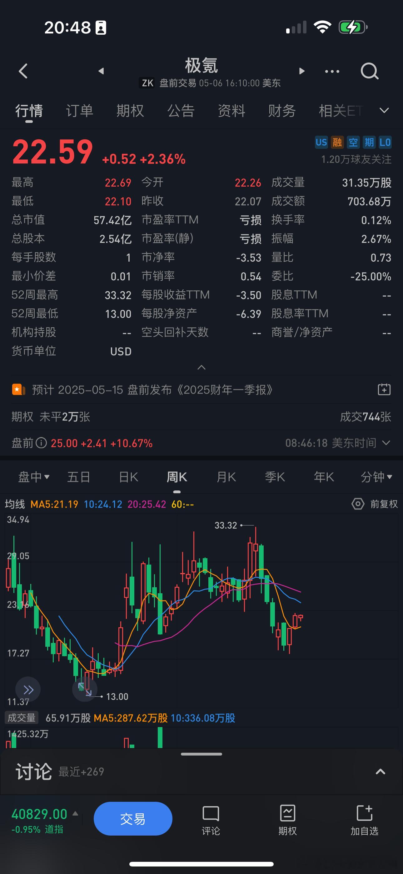 吉利汽车建议私有化极氪极氪在美股表现不如意所以吉利觉得极氪低估了 不如买下来再退
