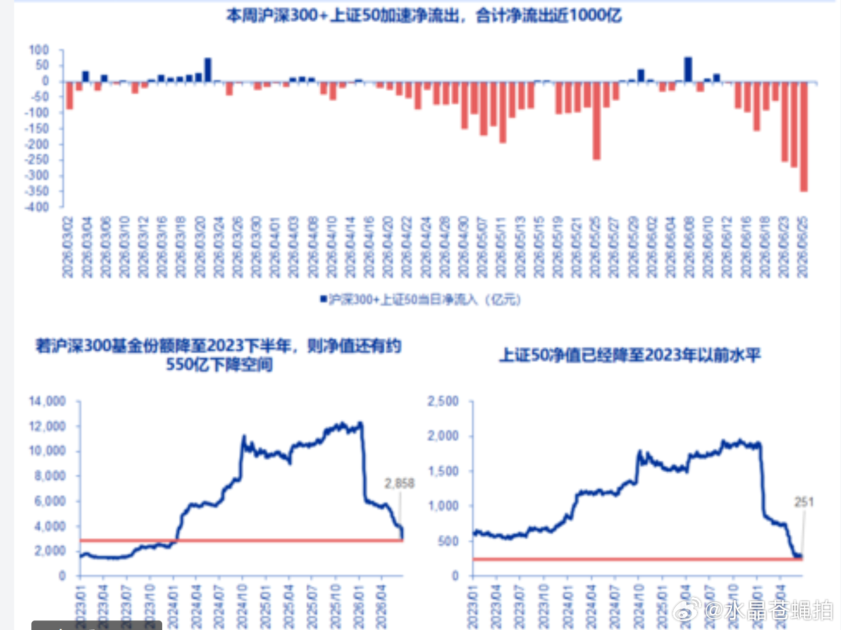 不怕天，不怕地，更不怕帝国主义。就怕原生家庭摸不透的脾气