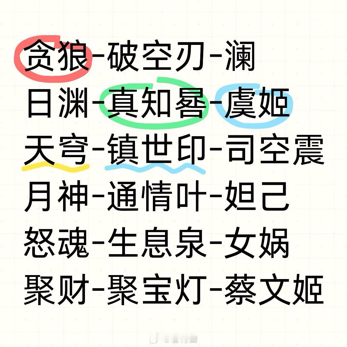 如果这真是蛇限皮肤的名字，你有什么想说的？[吃瓜] 