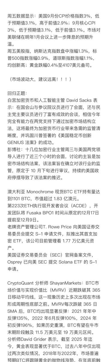 周五数据显示：美国9月份CPI价格指数3%，低于预期值3.1%，高于前...