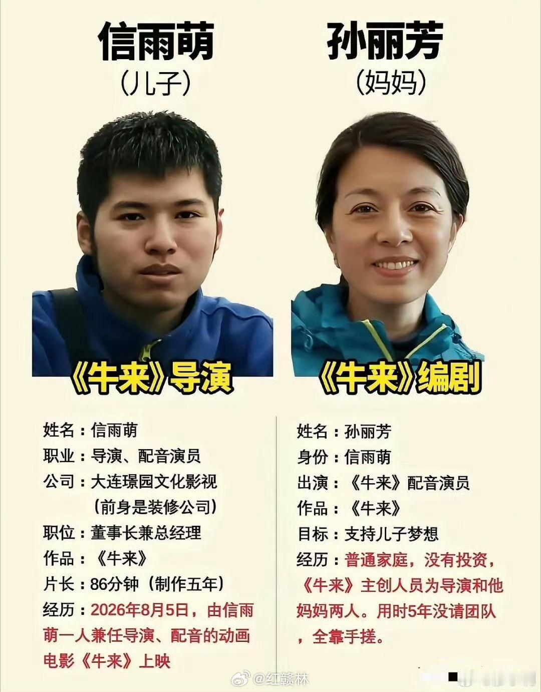 牛来 母子五年手搓手搓一部动漫，创造500万的票房，母子二人创造了中国影视上的奇