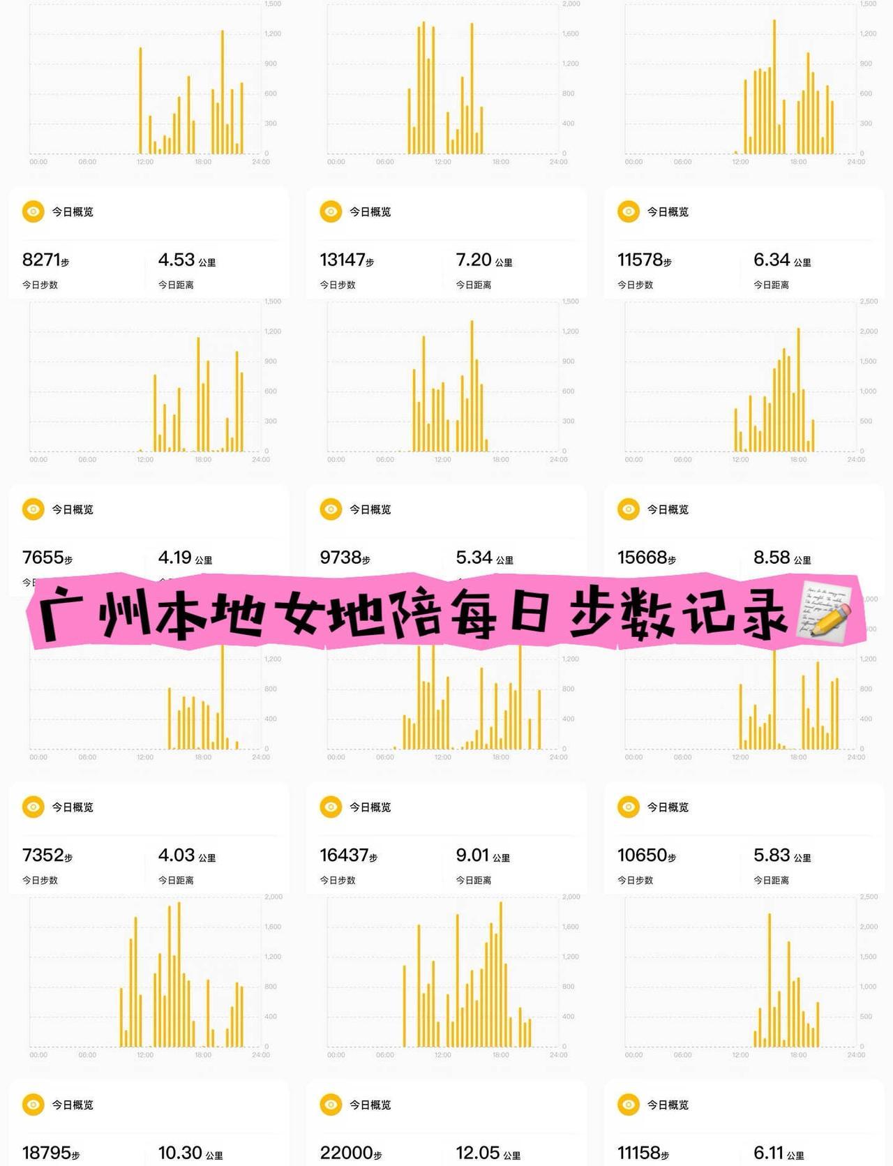 广州本地女地陪每日步数记录📝
广州地陪 广州地陪女 广州旅游 广州陪拍 本地人