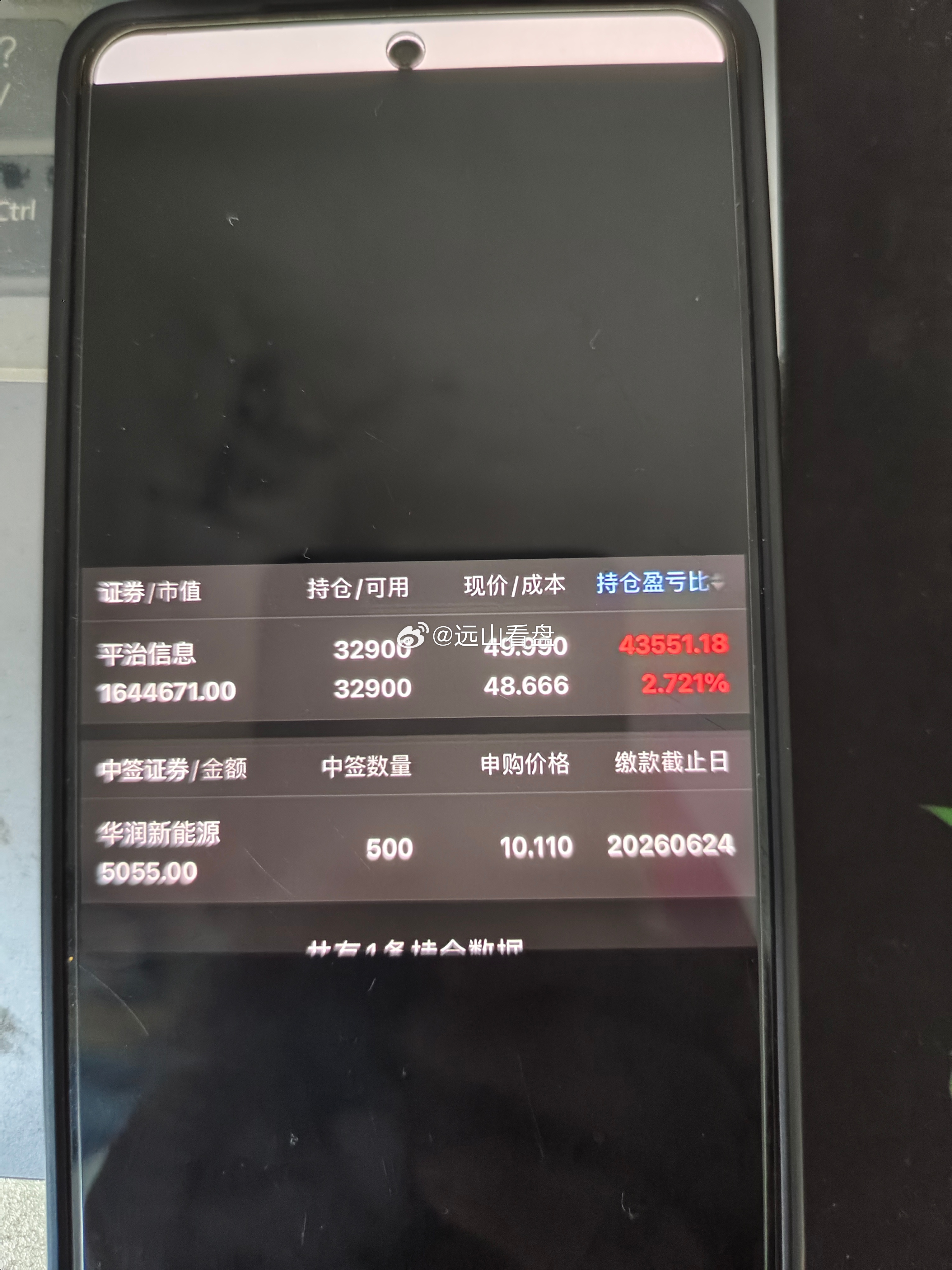 保持小赚就好，全部上车的落袋为安 