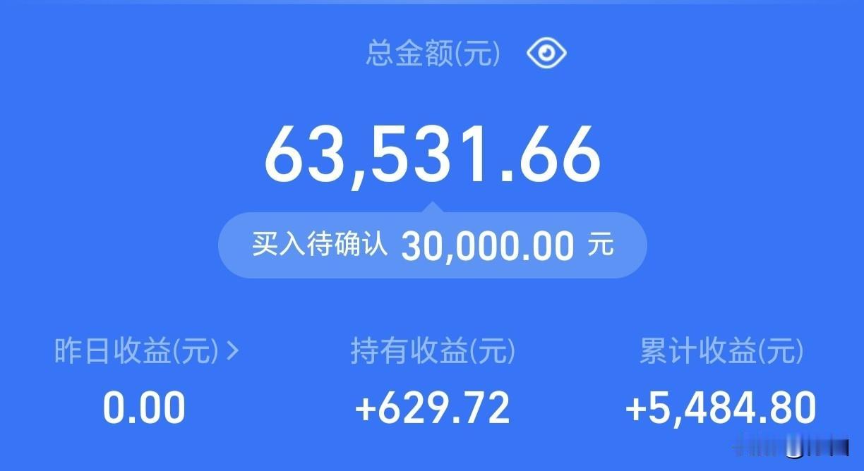 我觉得我有病，上个月买基金，本来说拿个两万随便玩玩，结果涨了卖出，亏了买入，就这