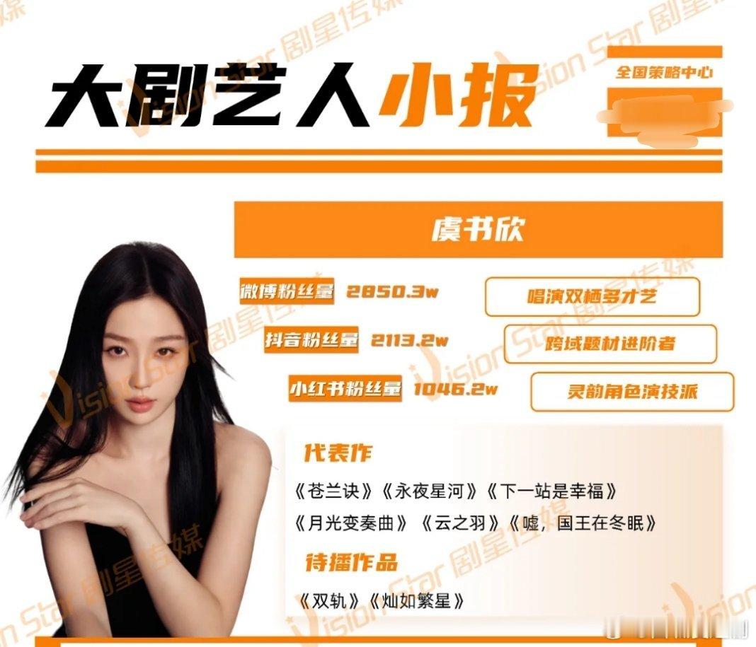 【年末盘点】业内对艺人的定位之虞书欣:演唱双栖多才艺、跨域题材进阶者、灵韵角色演