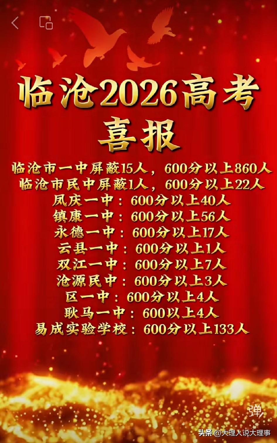 [烟花][烟花][烟花]临沧市高考成绩排名📍
🗒据相关信息，2026年临沧市