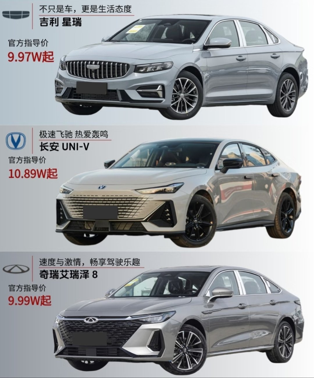 预算在10万元左右吉利星瑞、奇瑞艾瑞泽8、长安UNIV这三款国产轿车大家会考虑选