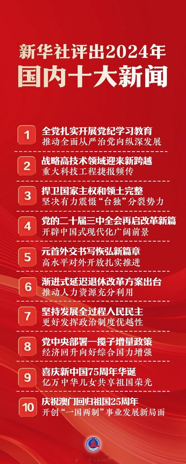 乙巳蛇年央视春晚开始啦[封神第二部] 