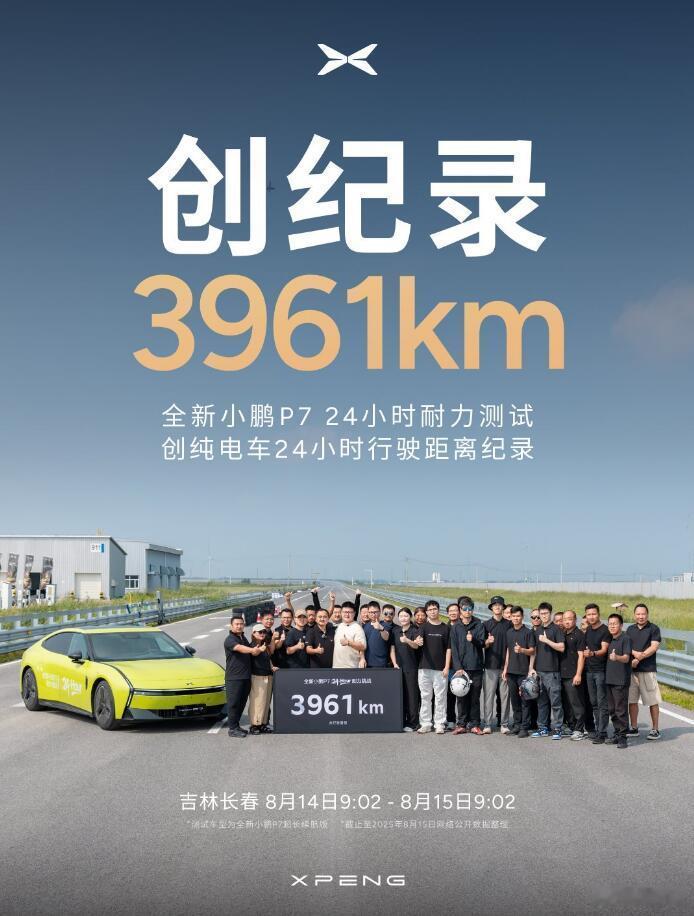 24小时不间断狂奔，行驶3961km，平均时速达到了223km/h以上！8月13