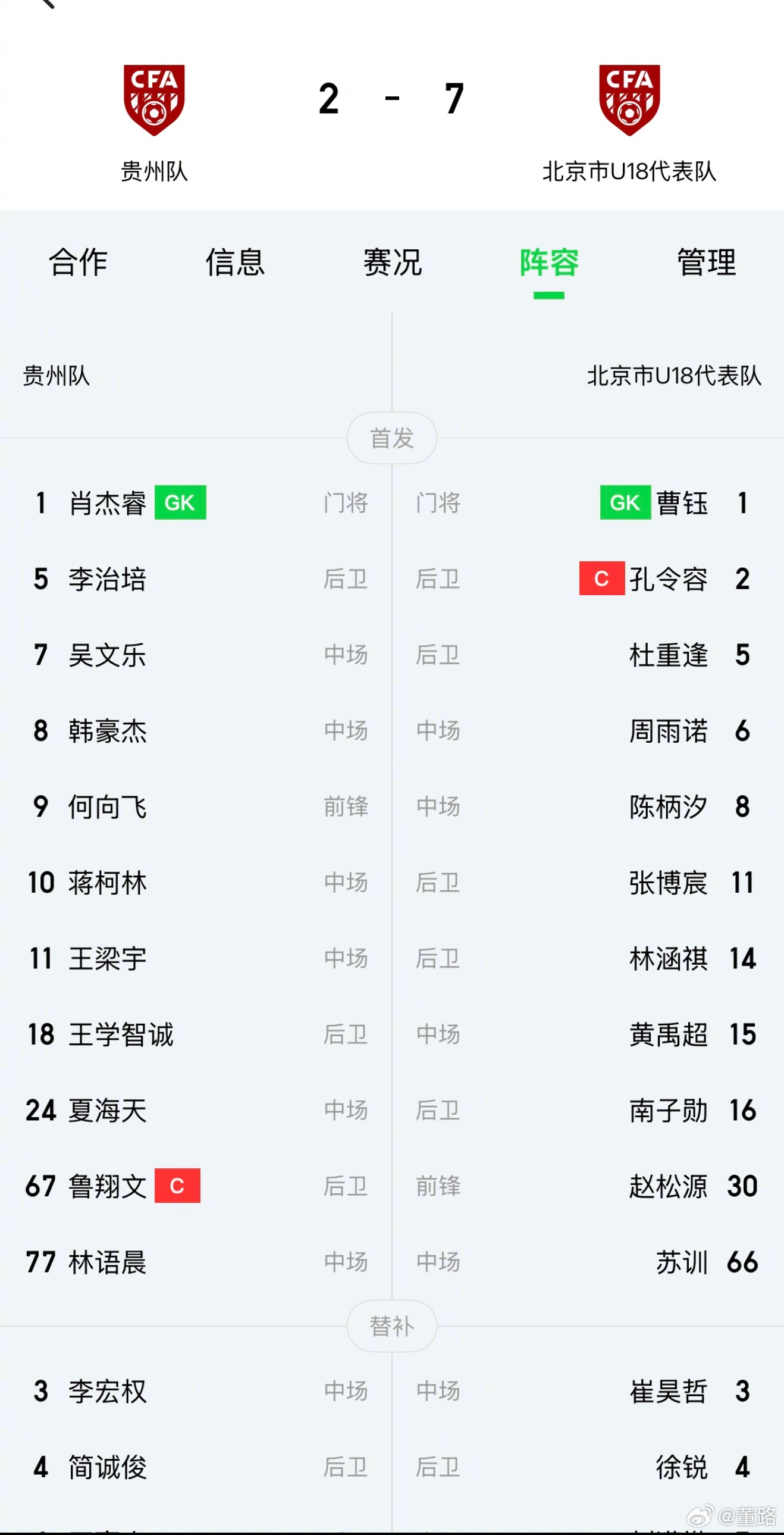 这特么可怕的真香！