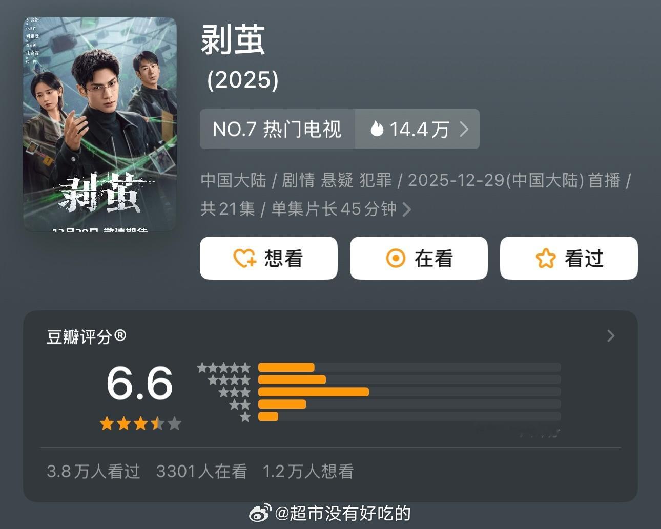 罗云熙《剥茧》豆瓣开分6.6 近4万人打分 