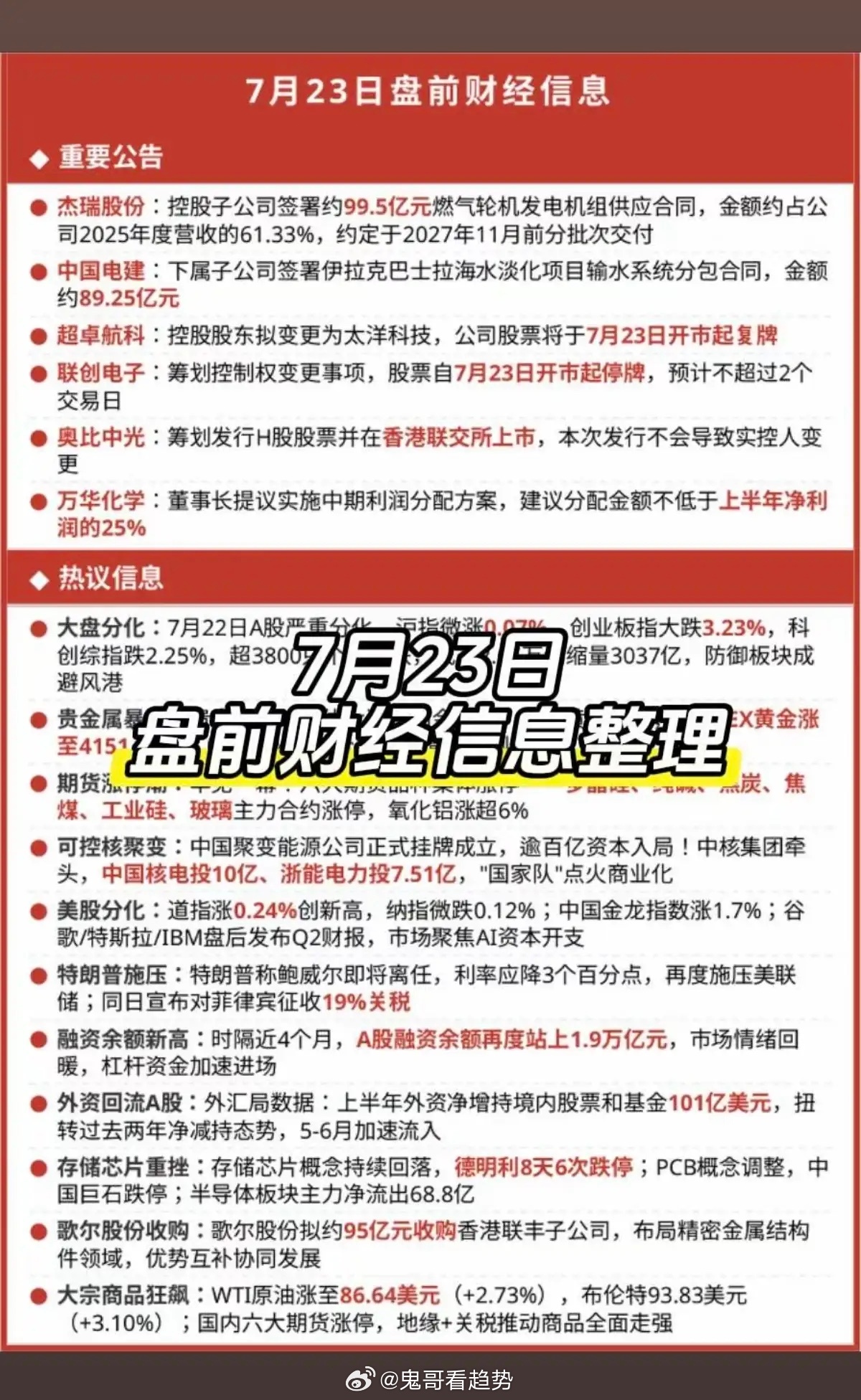 7.23周二   市场热议：财经消息整理！1.重要公告2.热议消息3.多家公司公