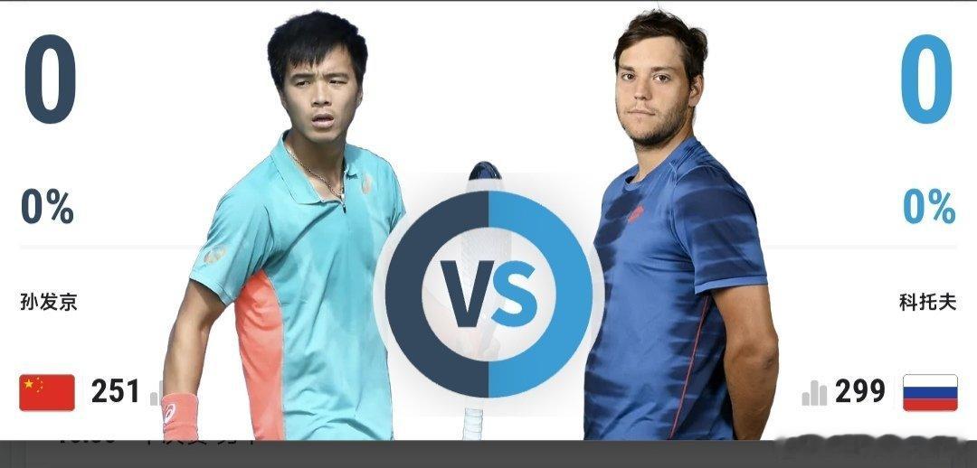 最新赛事赛程4月11日12:00左右  W35安宁站女单半决赛郑妩双🇨🇳 v