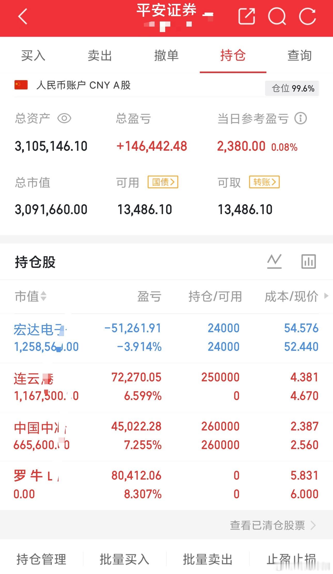 恭喜昨日进罗牛~吃肉离场，顺势希局连云~，宏达~~和中国~~继续格局。⚠️免责提