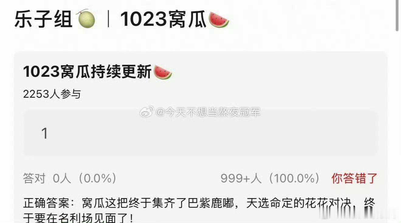 10.23vogue盛典🍉迪丽热巴、杨紫、白鹿、陈都灵 ​​​