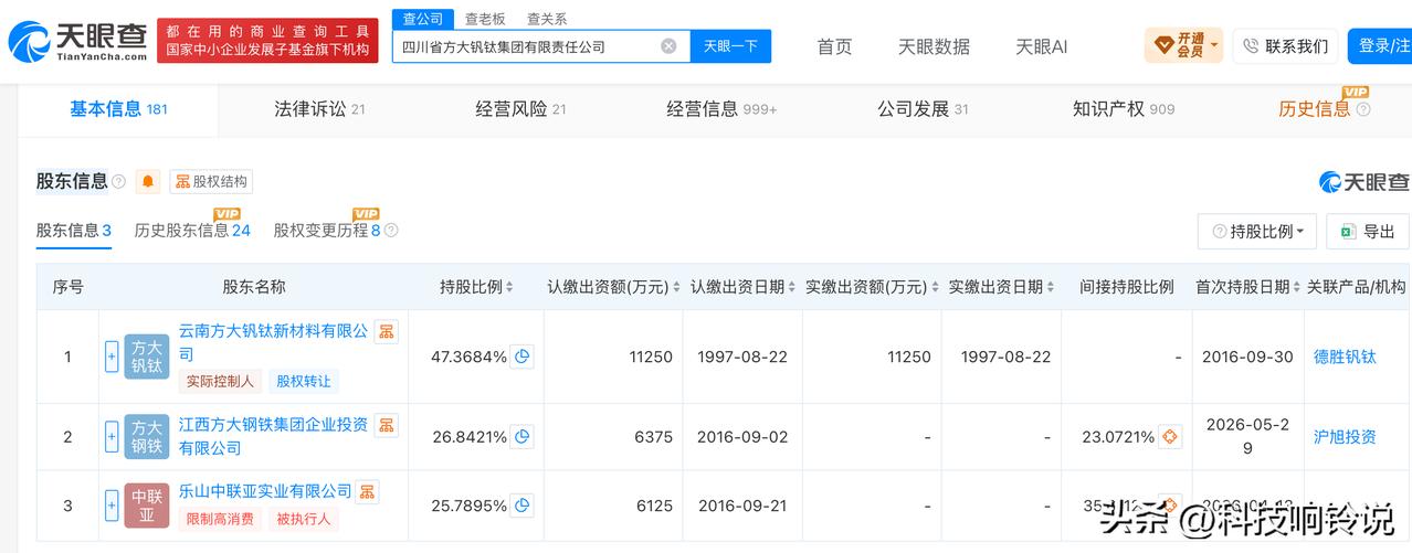 【方大特钢拟收购方大钢铁企投全部股权，拓展钒钛业务】
10月17日，方大特钢披露