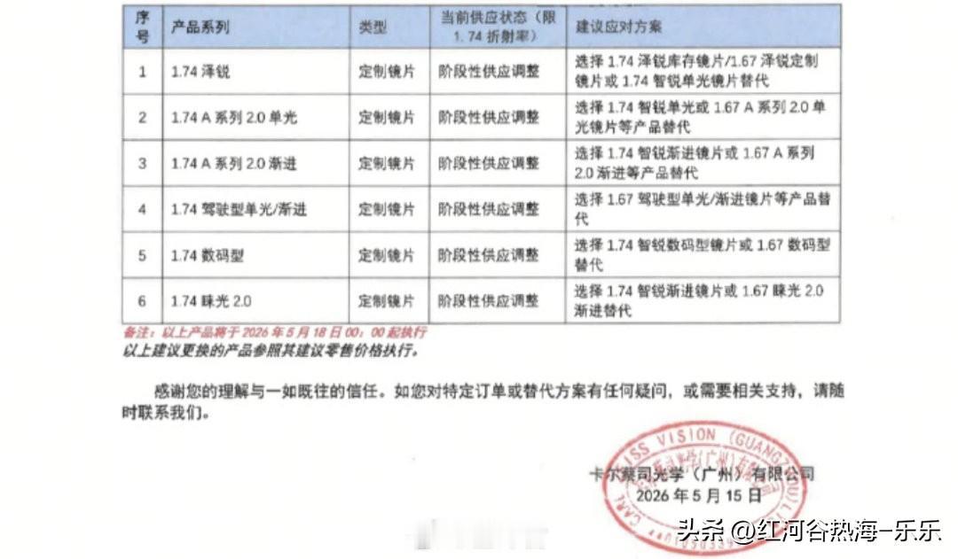 受中东冲突的影响，日本卡乐比的印刷包装原材料不够了，薯片包装就先拿黑白的凑合凑合
