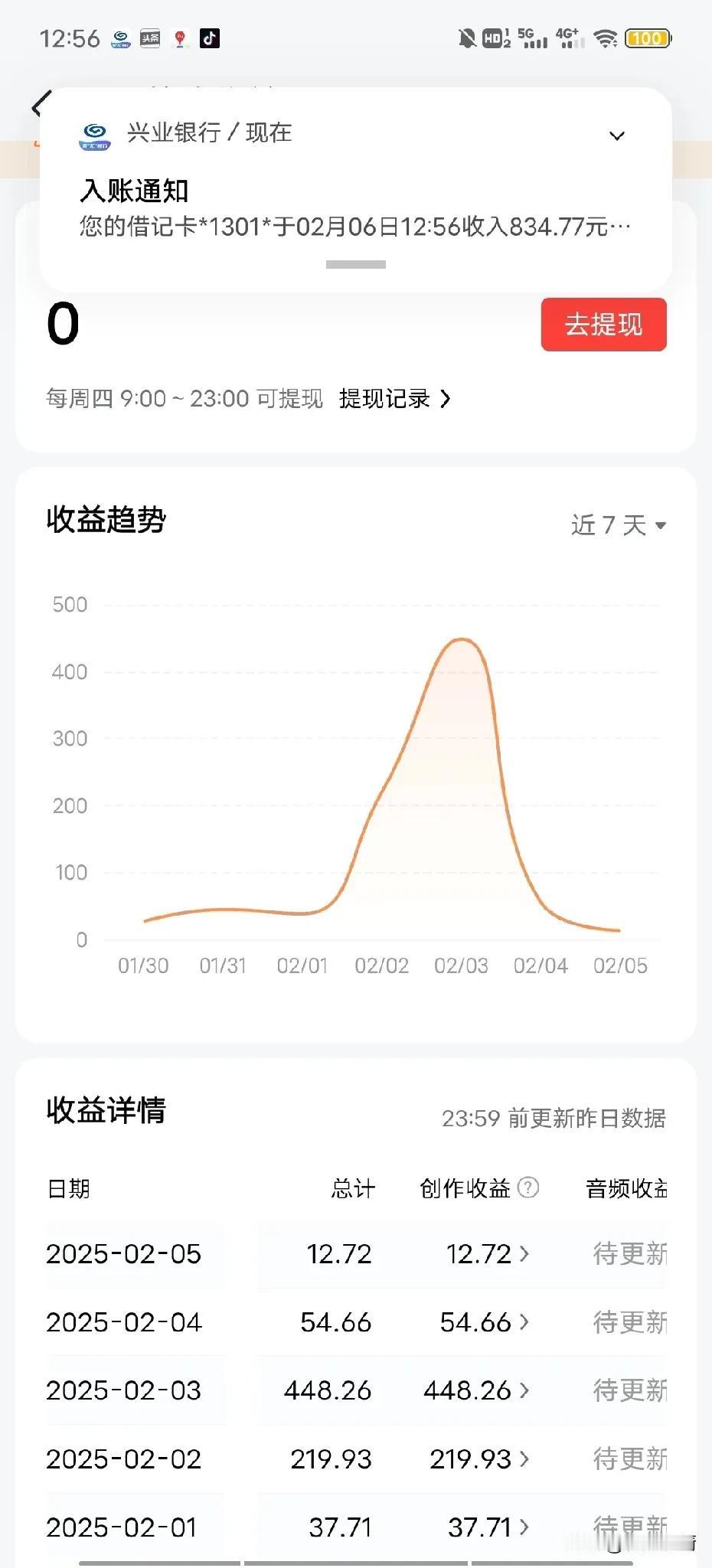 头条真的能真挣到钱吗？

我头条号有好几年了，前两年断断续续没有更新，我是去年十