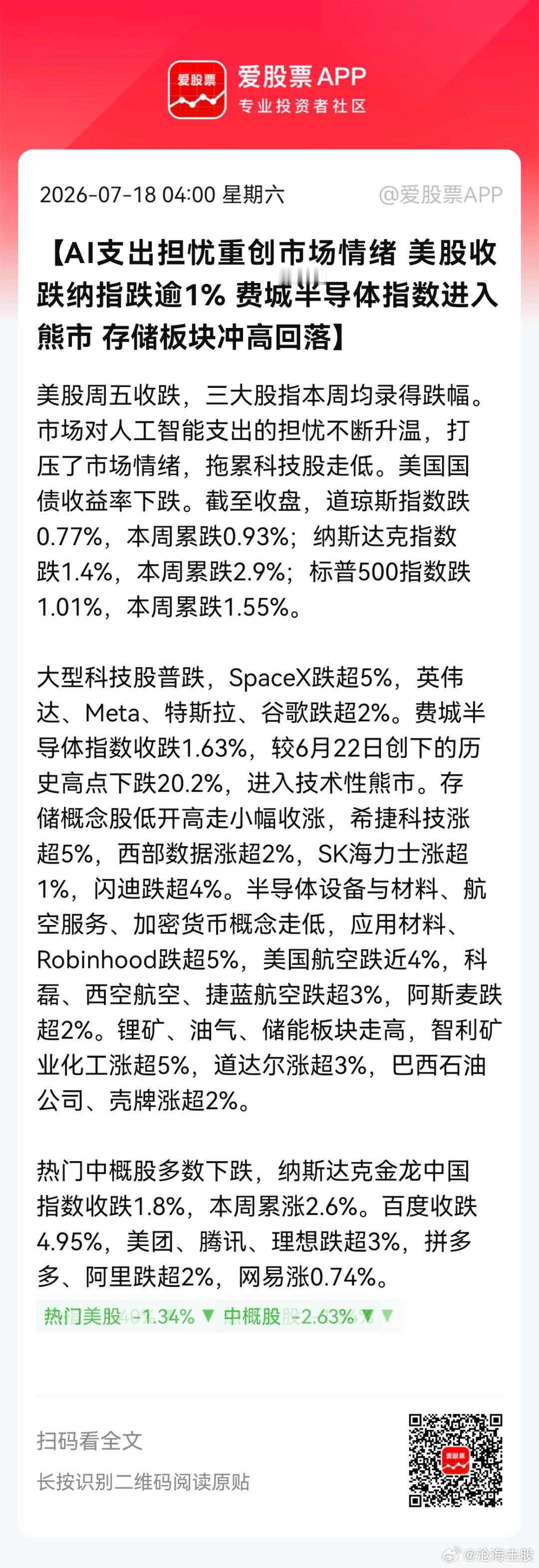 分享图片 