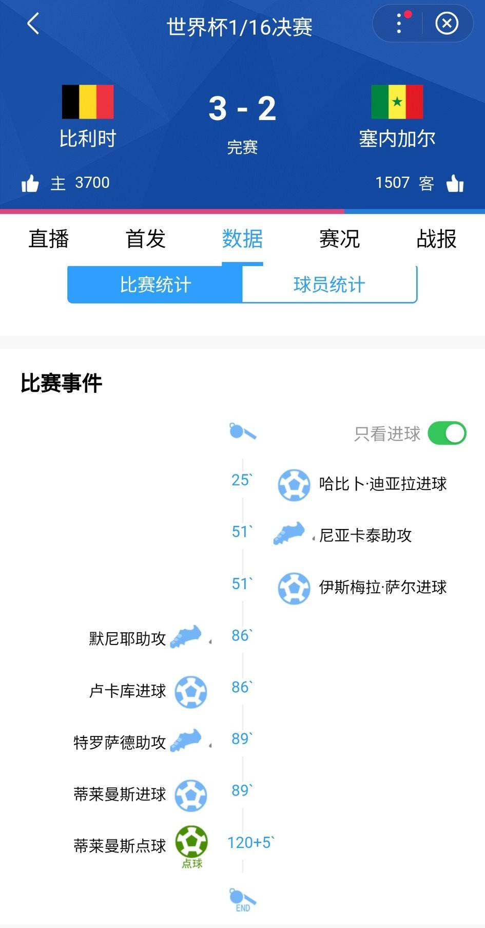 这种输球方式是最难受的，差点赢了，结果被逆转……最后时刻，裁判真敢判，VAR介入