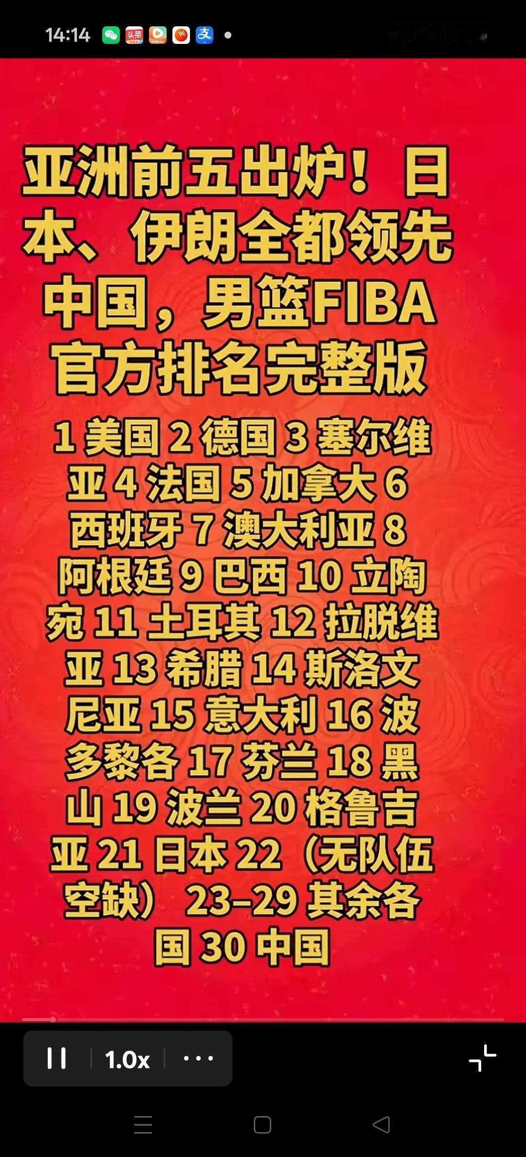 男篮F|BA官方排名，中国男篮排名第30。这是排名又下降了。
拿什么拯救你呢？中