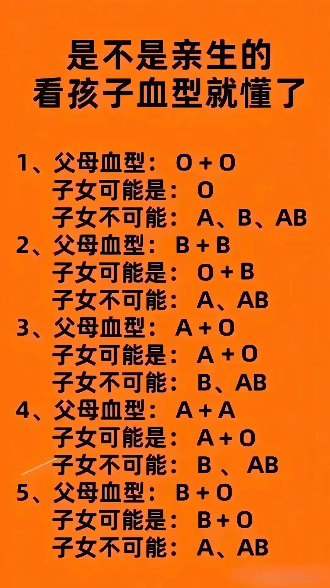 父母都O型血：孩子只能是O型血。
父母都A型血：孩子可能是O型血。
父母都B型血