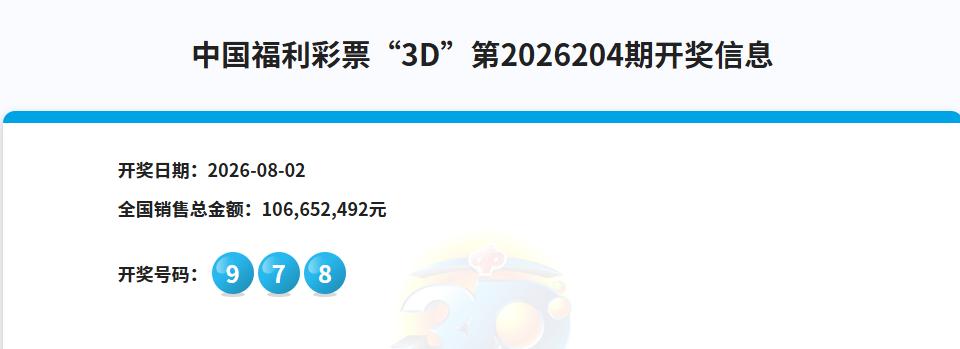 今晚3D的开奖号码是978，全国销量1.06亿，较上期微增，很多人心心念的豹子号