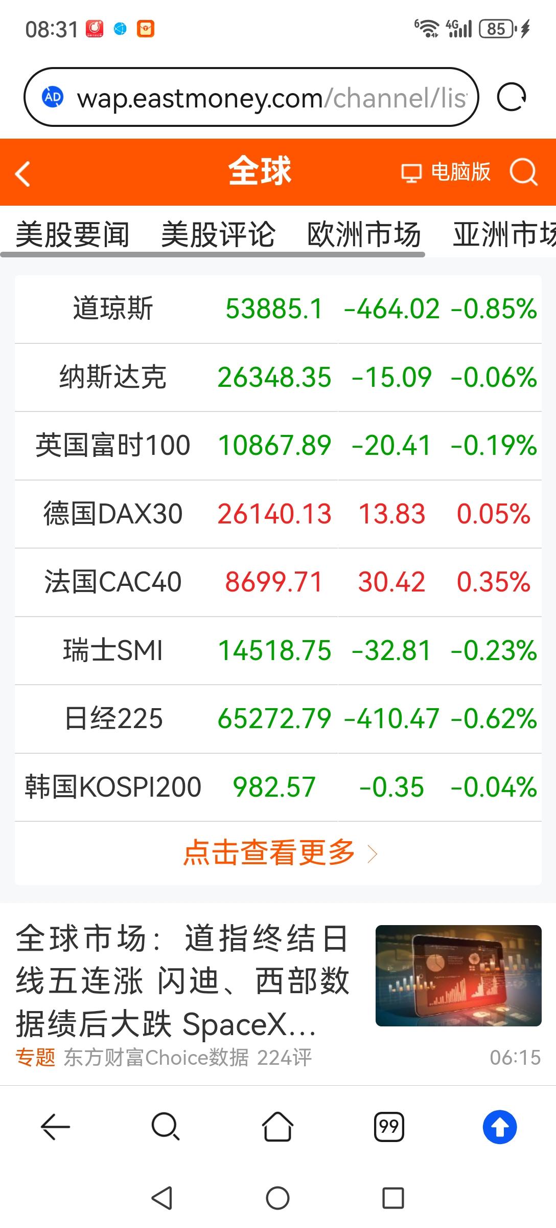 听我一句劝，在今年接下来的时间内要保住你财富，就空仓等暴跌。别看美股最近涨的快，