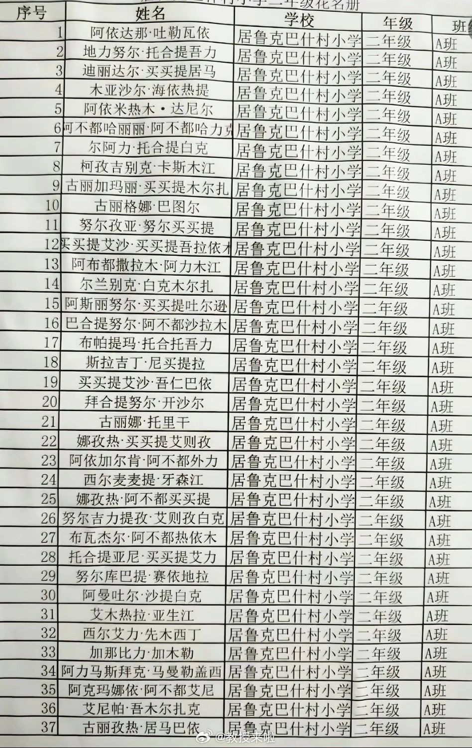 点完名下课了 ​​​