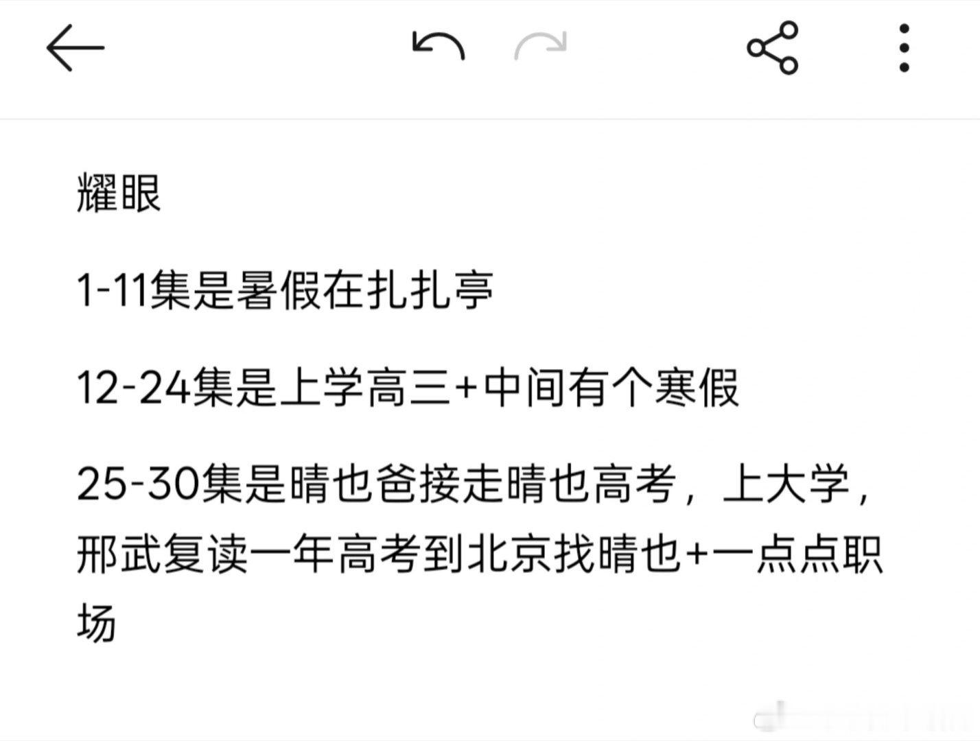 电视剧耀眼电视剧耀眼的集数分配 很久之前看过原著，还记得一点电视剧耀眼‖关晓彤‖